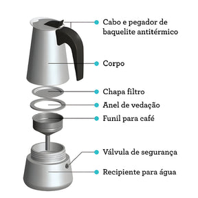 Cafeteira Italiana 450ml Clássica e Sofisticada | Alma & Casa